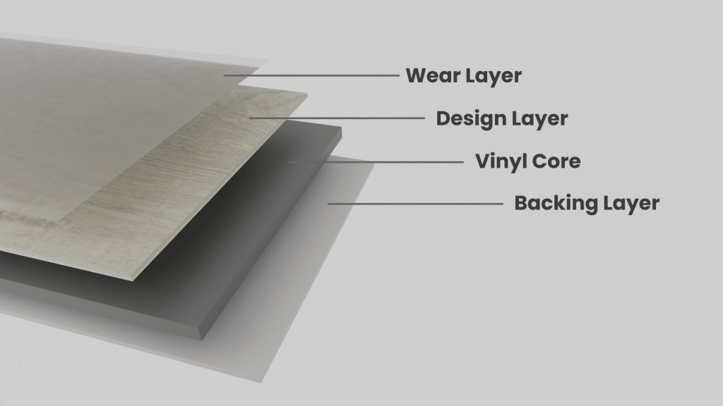 các phân lớp sàn vinyl và tiêu chí lựa chọn sàn