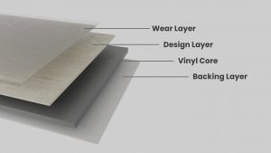 các phân lớp sàn vinyl và tiêu chí lựa chọn sàn
