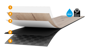 Lớp kháng khuẩn của sàn vinyl luôn đặc biệt