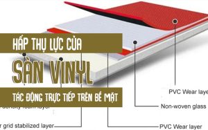 Hấp thụ lực của sàn vinyl dưới tác động trên bề mặt