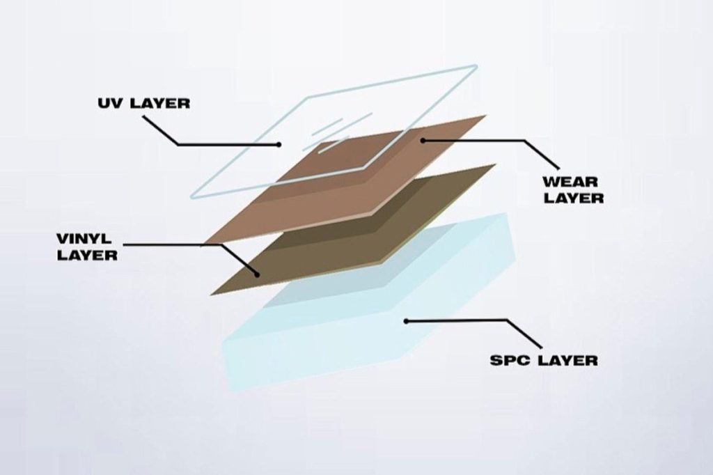 lớp phủ UV sàn vinyl quyết định độ bền màu