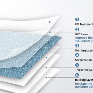 Các phân lớp UV Coat ức chế vi khuẩn của sàn vinyl