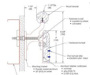 thông số tay vịn hành lang các mẫu mã